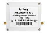 0.05 GHz – 8 GHz，90 dB, 0.25 dB Step, insertion loss compensated USB control attenuator, AT10008B-90-U
