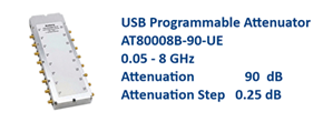 AT80008B-90-UE